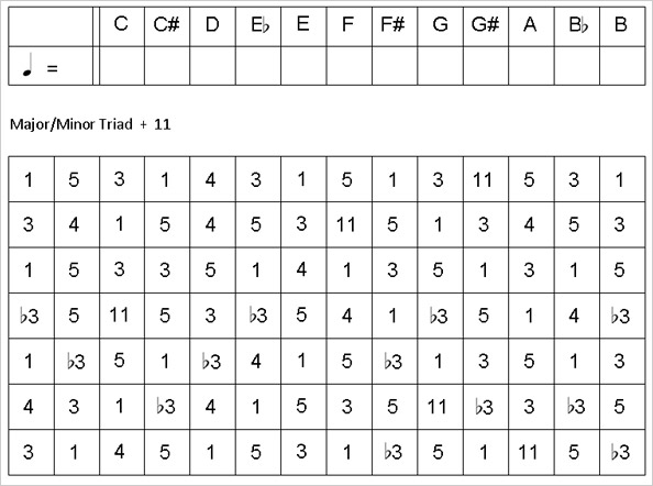 Intervall Parcours  - Copyright: Erdal Tosun 2013
