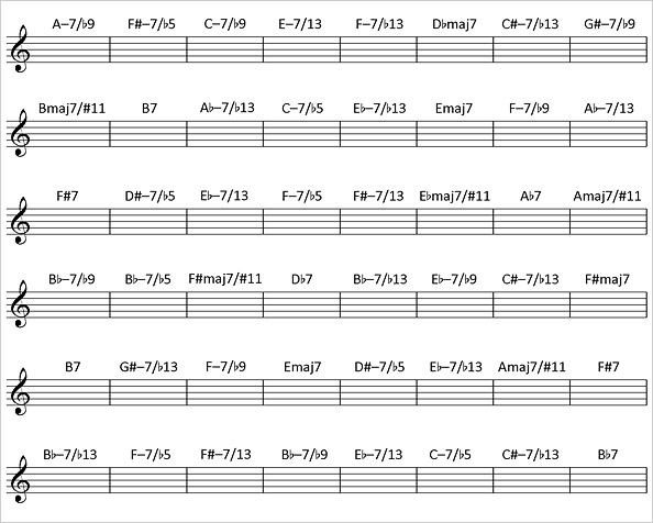 Extended Chord Parcours - Copyright: Erdal Tosun 2013